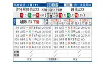 [亚青U23] 沙地阿拉伯U23 VS 越南U23