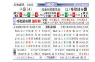 [法乙] 卡昂 - 格勒诺布尔