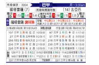 [巴西甲] 福塔雷萨 VS 奎尔巴
