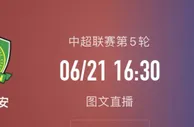 足球数据：深圳队对阵北京国安，李章洙战旧主有望保持不败