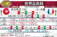 [世界杯] 突尼斯 vs 法国