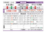 [英足总杯] 禾京 VS 牛津联队