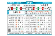 [阿甲] 博卡青年 VS 泰格雷