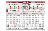 [西乙升] 特内里费 VS 拉斯帕尔马斯