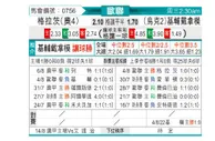 [欧冠杯] 格拉茨风暴 VS 基辅迪纳摩