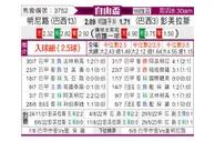 [自由杯] 米内罗竞技 VS 帕尔梅拉斯