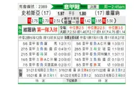 [意甲] 斯佩齐亚 VS 维罗纳
