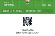 中超首轮|河南vs蓉城首发：三外援PK四外援，王上源、艾克森先发