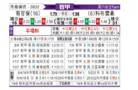 [智利甲] 科金博 VS 科布雷索
