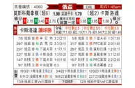 [俄杯] 莫斯科迪纳摩 VS 克拉斯诺达尔