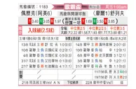 [欧罗巴杯] 叶里温凤凰 VS 谢里夫