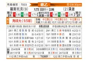 [德乙] 罗斯托克 - 汉堡