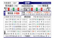 [巴西甲] 科里蒂巴 VS 瓦斯科达伽马