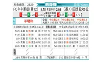 [球会友谊]辛辛那提 VS 瓜达拉哈拉