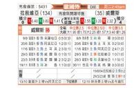 [欧国外] 拉脱维亚 - 威尔士