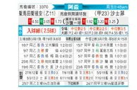 [阿杯] 圣胡安圣马丁 - 萨斯菲尔德