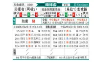 [南球杯] 防卫者 VS 佩纳罗尔