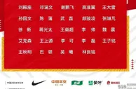 国足24人大名单出炉，以上港为班底是正确的，首战就是泰国
