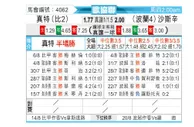 [欧会杯] 根特 VS 沙斯辛