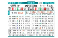 东方拆局(世非洲)