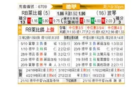 [德甲] RB莱比锡 - 波鸿