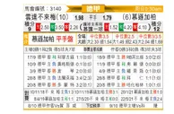 [德甲] 云达不莱梅 VS 门兴格拉德巴赫