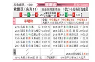 [欧罗巴杯] 柔亚 VS 布拉格斯拉维亚