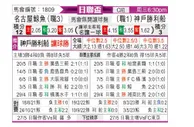 [日联杯] 名古屋鲸鱼 - 神户胜利船