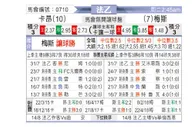 [法乙] 卡昂 VS 梅斯