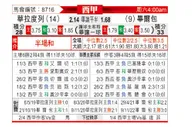 [西甲] 瓦拉多利德 VS 毕尔巴鄂竞技