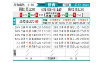 [世青杯] 冈比亚U20 VS 乌拉圭U20