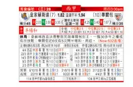东方拆局(西甲)