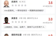 皮奥利下课！奥里吉、CDK、雷比奇走人？米兰输球谁表现最糟？