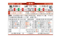 东方拆局(澳職)