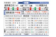 [美职业] 国际迈阿密 VS 奥兰多城