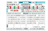 [欧会杯] 伊斯坦堡普野社希尔 VS 列加斯