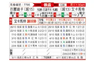 [俄杯] 巴蒂卡 VS 格罗兹尼特里克