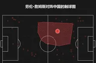 女足世界杯2场分析：阿根廷vs瑞典、南非vs意大利