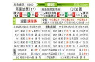 [葡超] 马里迪莫 VS 波尔图