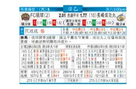 东方拆局(日乙)