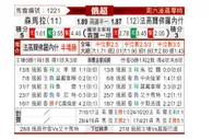[俄超] 苏维埃之翼 VS 沃罗涅日火炬