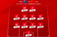 “扬家军”首秀！阵型442，武磊谭龙双前锋，看好国足取胜吗？