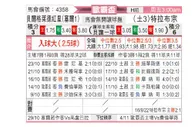 [欧罗巴杯] 贝尔格莱德红星 VS 特拉布宗体育