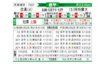 [意甲] 拉齐奥 VS 亚特兰大