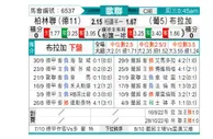 [欧冠杯] 柏林联合 - 布拉加
