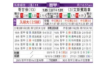 [智利甲] 科金博 VS 西班牙联合