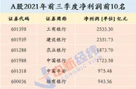 “巨无霸”中国移动今日上市！是否破发成焦点