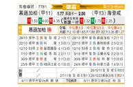 [德国杯] 门兴格拉德巴赫 VS 海登海默
