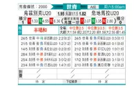 [世青杯] 乌兹别克U20 VS 瓜地马拉U20