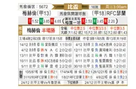 [比利时杯] 梅赫伦 VS 瑟兰联
